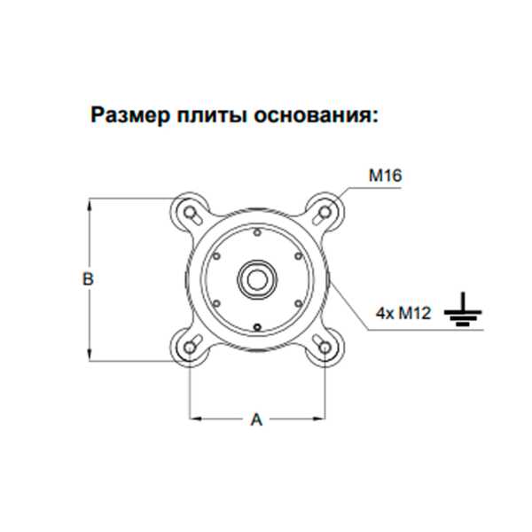 Муфты концевые 110-220 кВ Концевые муфты в полимерном корпусе OHVT-C