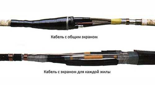 Raychem до 10 кВ GUSJ-12/3 до 10 кВ для 3-жильного кабеля с бумажной изоляцией