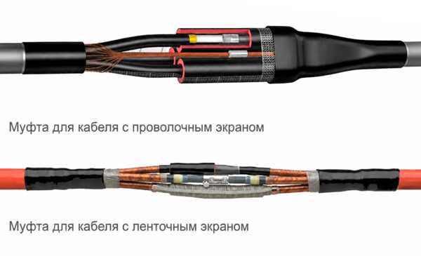 Raychem до 10 кВ POLJ-12/3 до 10 кВ для 3-жильного кабеля без брони