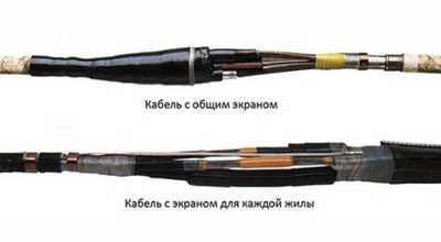 Raychem до 10 кВ GUSJ-12/3 до 10 кВ для 3-жильного кабеля с бумажной изоляцией 