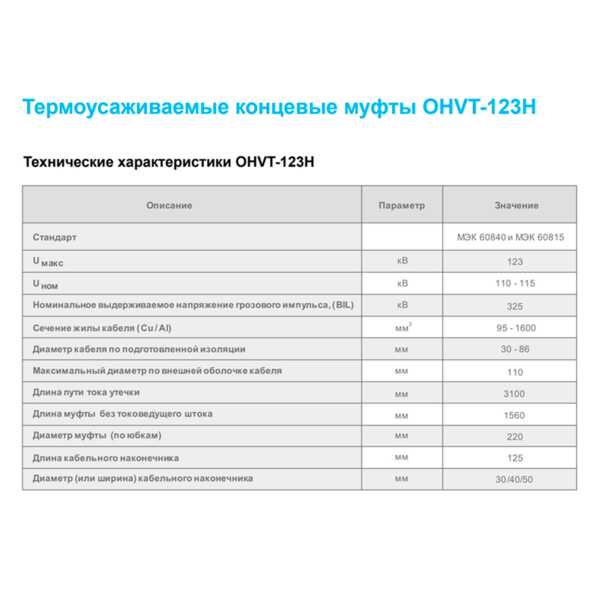 Муфты концевые 110-220 кВ Термоусаживаемые концевые муфты OHVT-123H