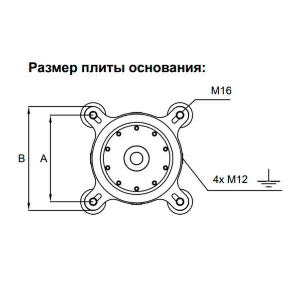 Муфты концевые 110-220 кВ Концевые муфты в фарфоровом корпусе OHVT-Р