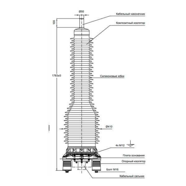 Муфты концевые 110-220 кВ Сухие концевые муфты OHVT-D