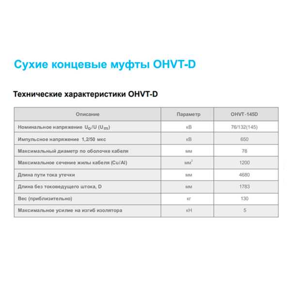 Муфты концевые 110-220 кВ Сухие концевые муфты OHVT-D